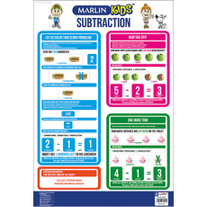 WALL CHART - SUBTRACTION